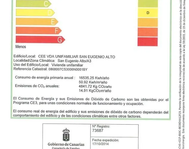 Stunning Casa Bella Vista * Costa Adeje (Tenerife)